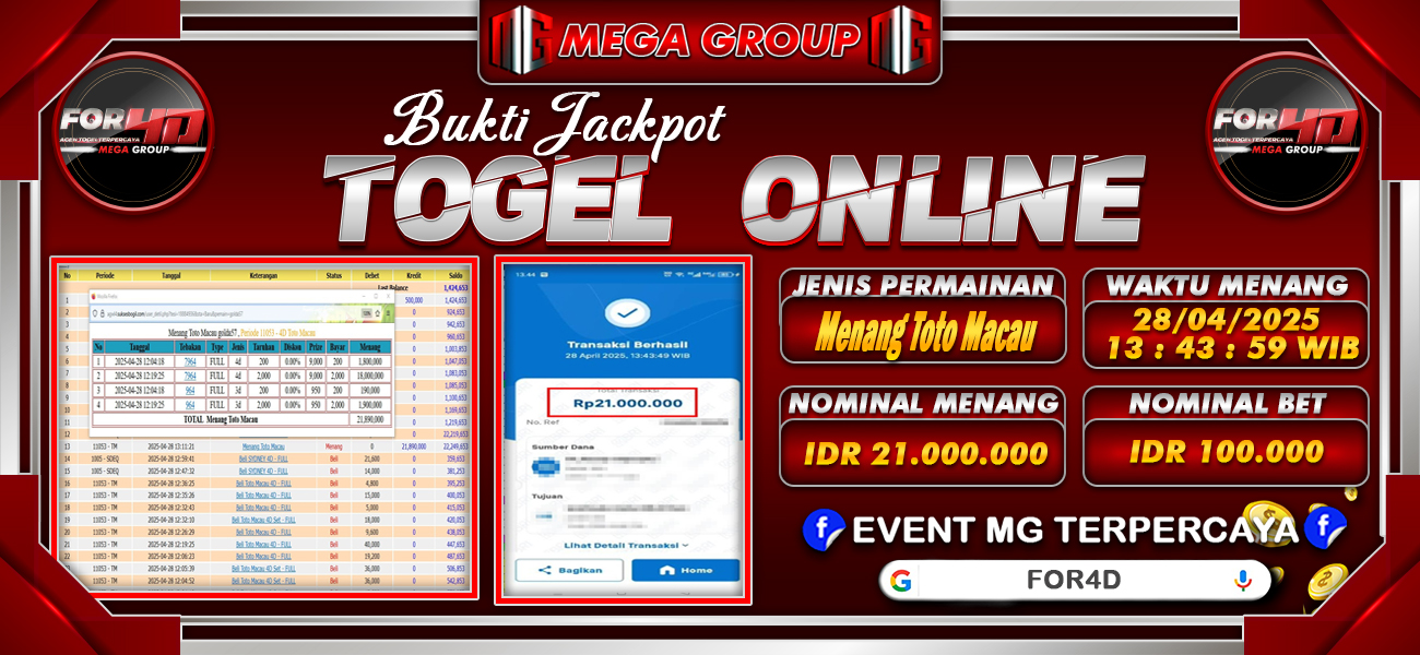 Bukti JP situs For4D hari Senin, 28 April 2025