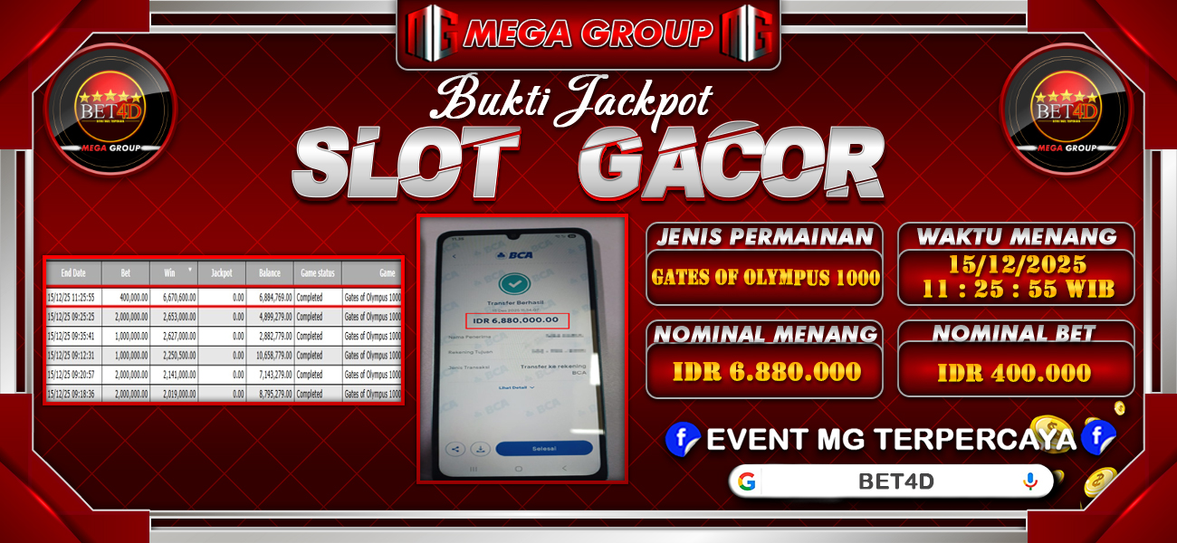 Bukti JP situs Bet4D hari Senin, 15 Desember 2025