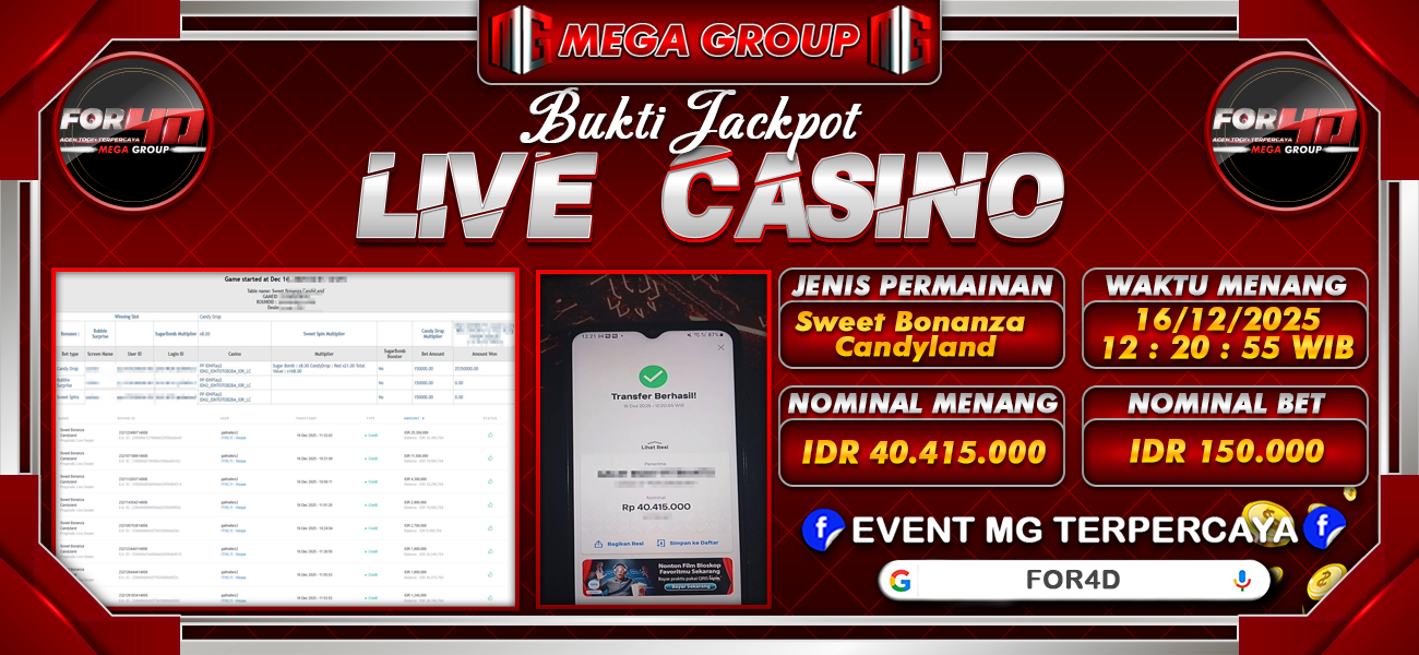 Bukti JP situs For4D hari Selasa, 16 Desember 2025