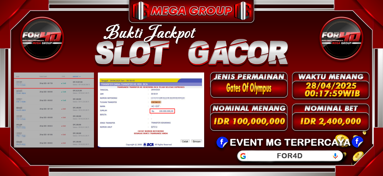 Bukti JP situs For4D hari Selasa, 29 April 2025