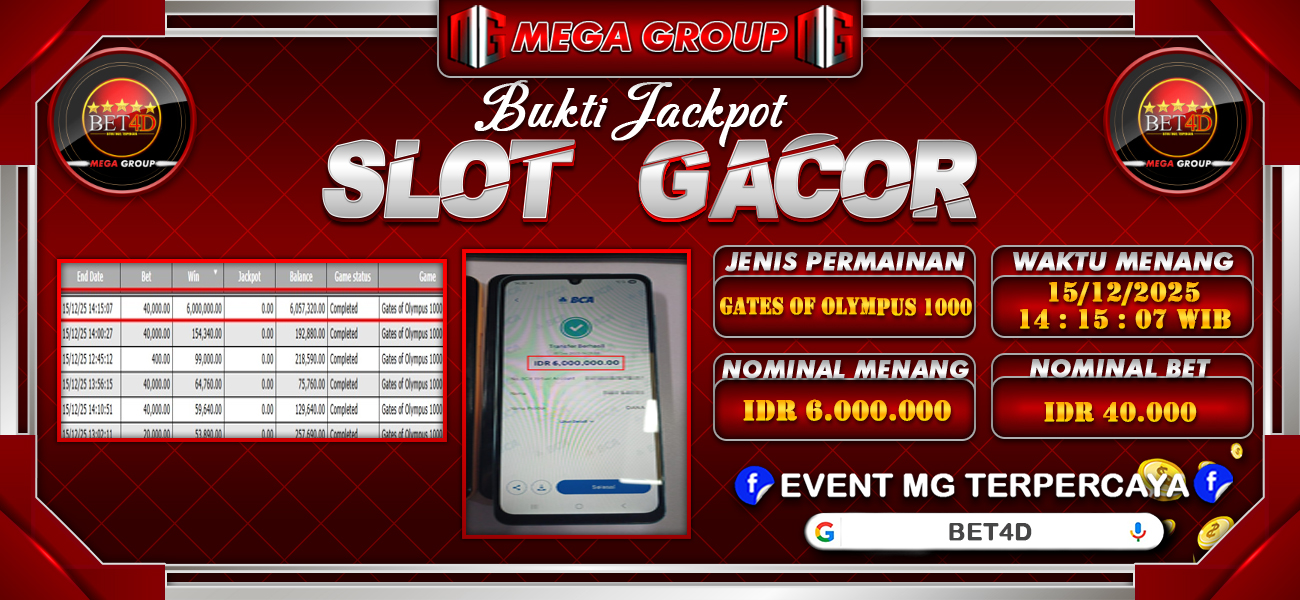 Bukti JP situs Bet4D hari Senin, 15 Desember 2025