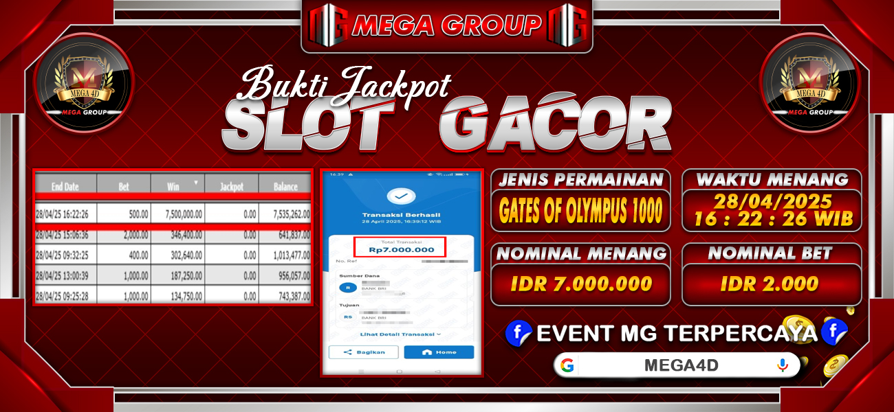 Bukti JP situs Mega4D hari Senin, 28 April 2025